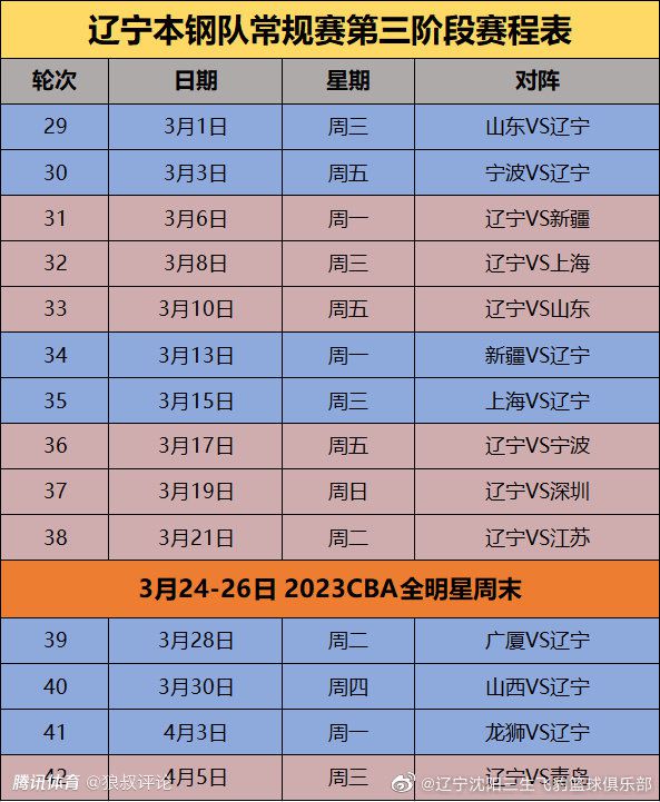 到了地上反而更有压力，这个时候审查制度对于艺术创作才更真切地存在着，而且这个时候还要为扭曲的市场负责，这样反而是不自由的王小帅:最早的时候确实自由问题显得比较突出，现在虽然让开了准入了，跨过门槛进来了，做好怎么表达这个问题却相对变得次要了。